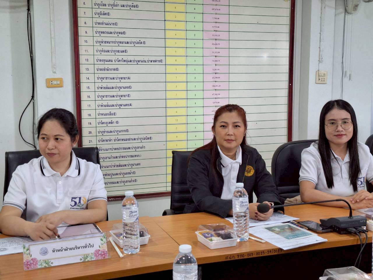title - ผู้ตรวจราชการ ส.ป.ก. ลงพื้นที่จังหวัดเลย ประชุมติดตามความก้าวหน้าผลการดำเนินงาน พร้อมตรวจเยี่ยมให้กำลังใจเกษตรกรชาวสวนไม้ผล 
